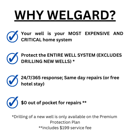 Why WelGard - Superior